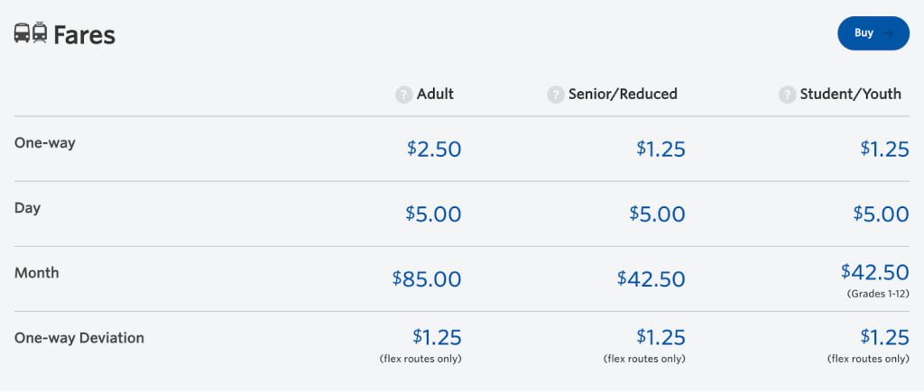 El Costo del Transporte en Utah - autobuses prices